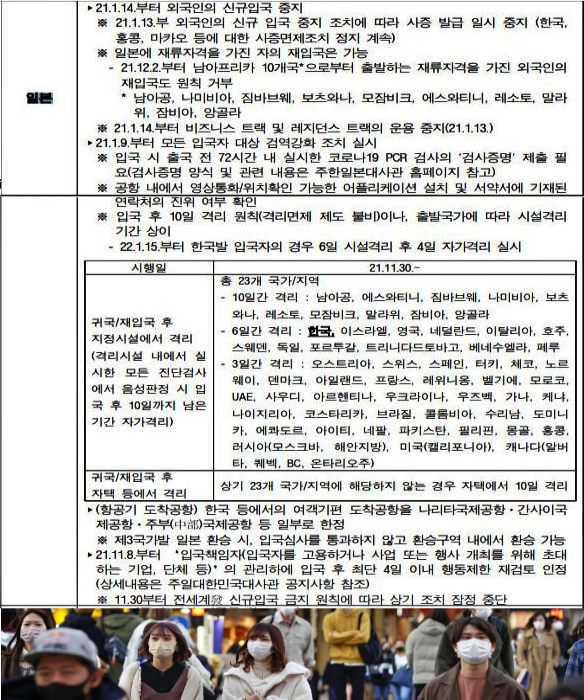 일본 입국 정보