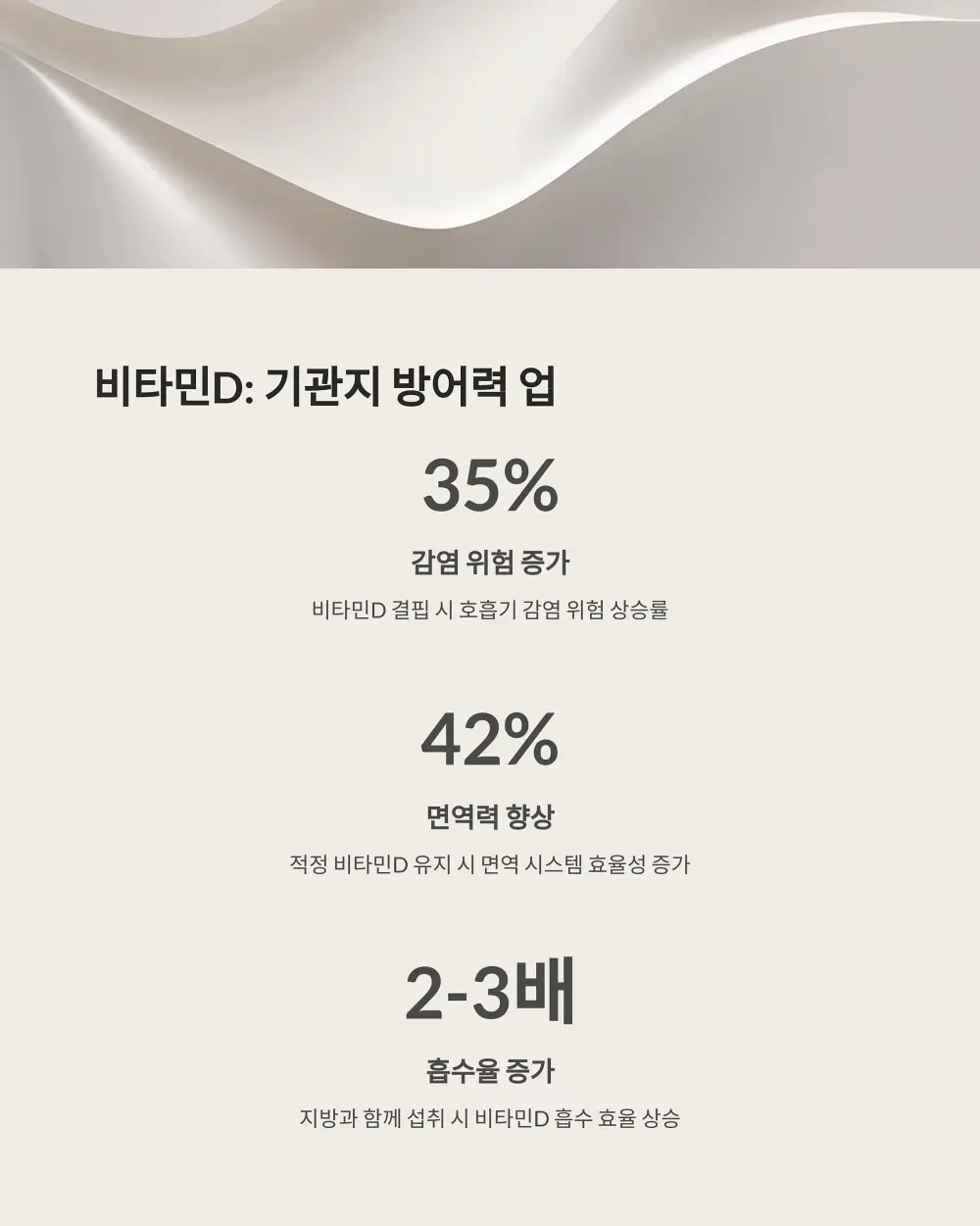 기관지에 좋은 음식과 영양제 정보 소개