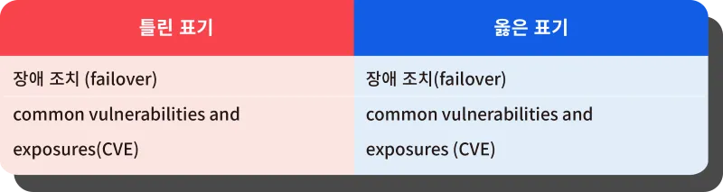 신경써주셔서 띄어쓰기 규칙 정리_6