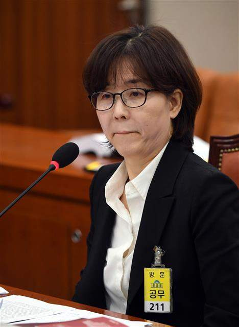 헌법재판관 임기