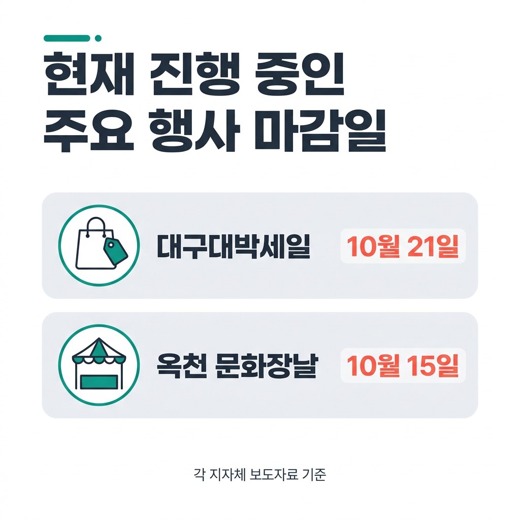 온누리상품권 환급 현재 진행 중인 주요 행사 마감일