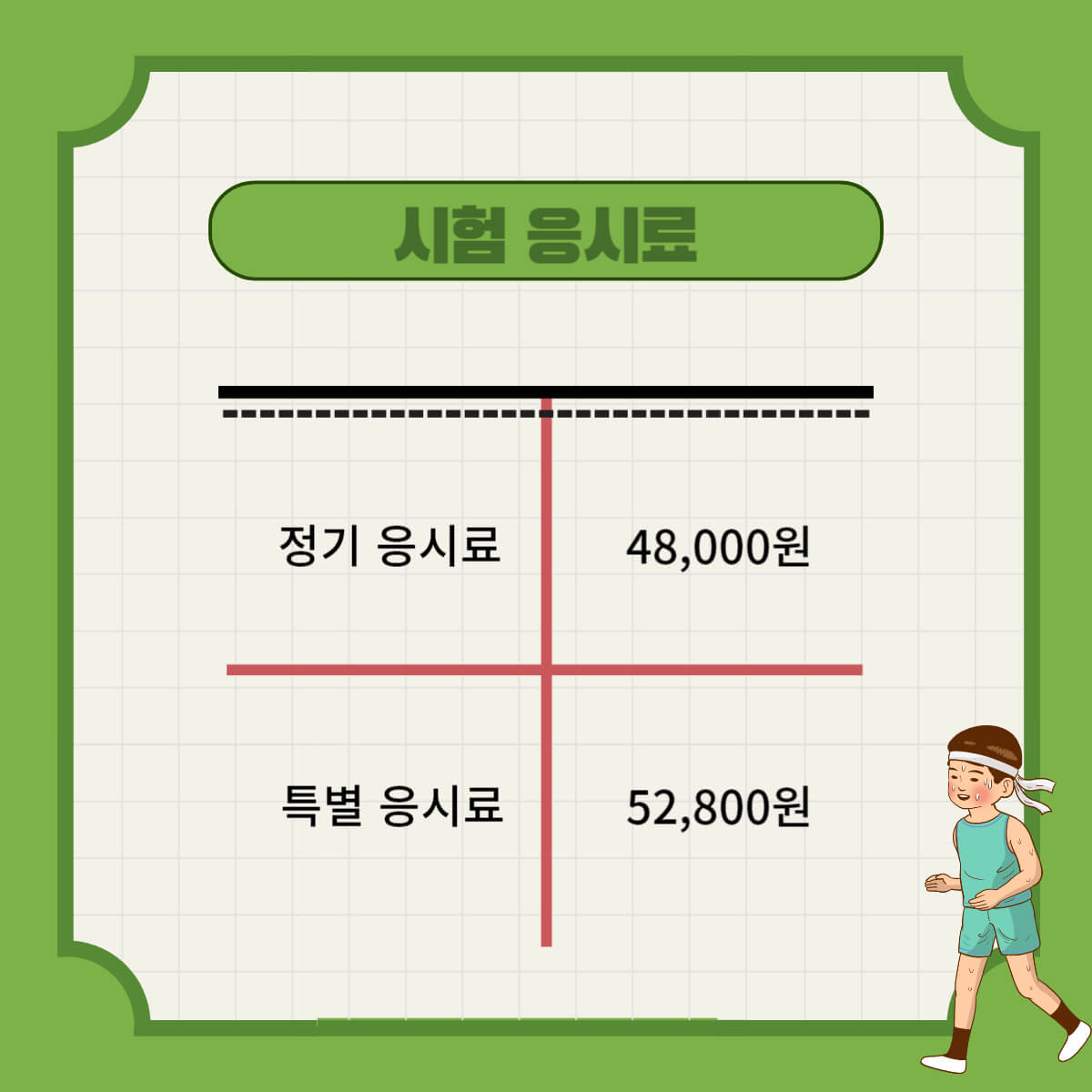 2024 5월 토익 시험