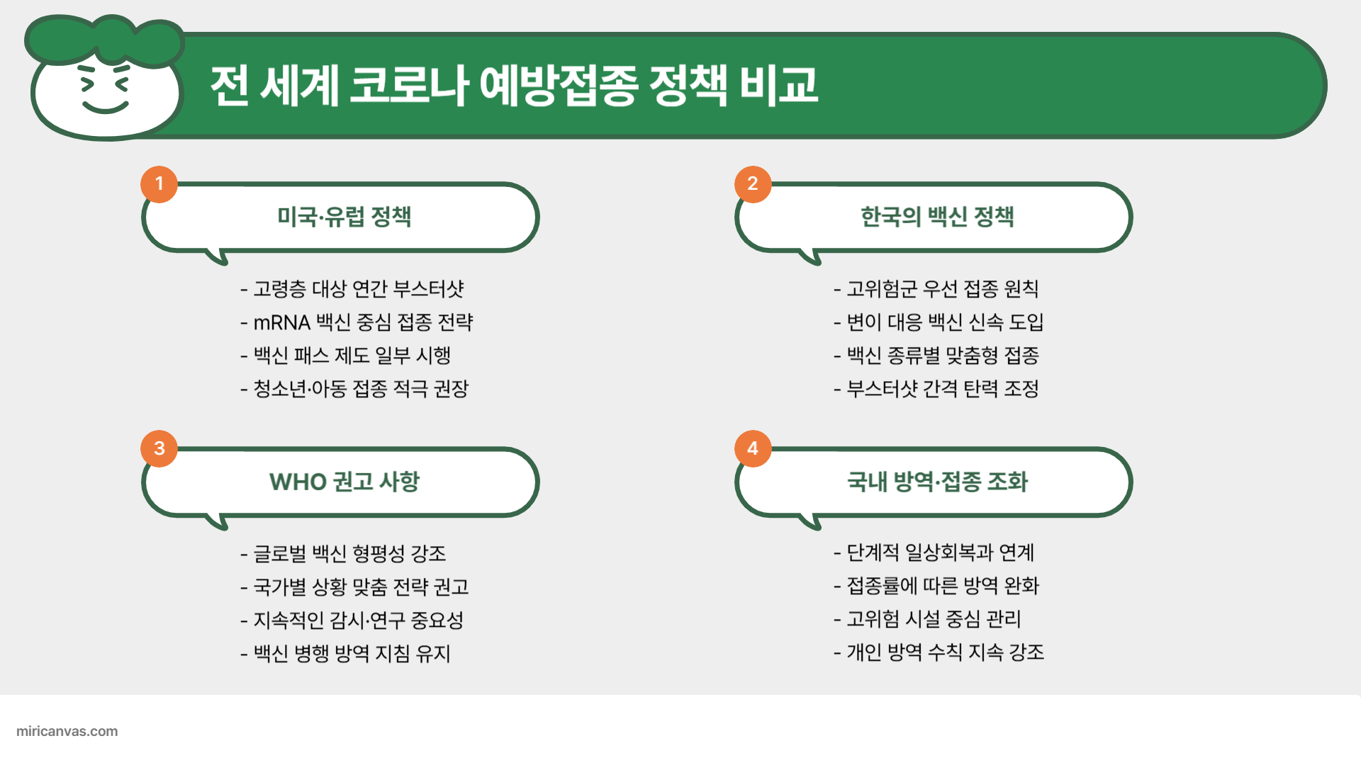 코로나 예방접종