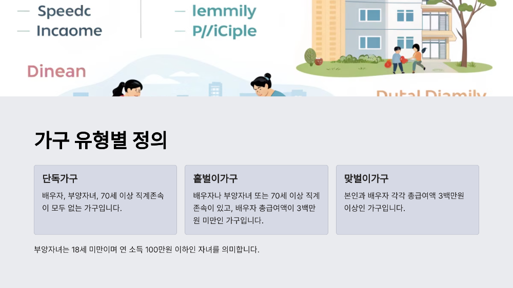 근로장려금 신청자격 (v.2025)