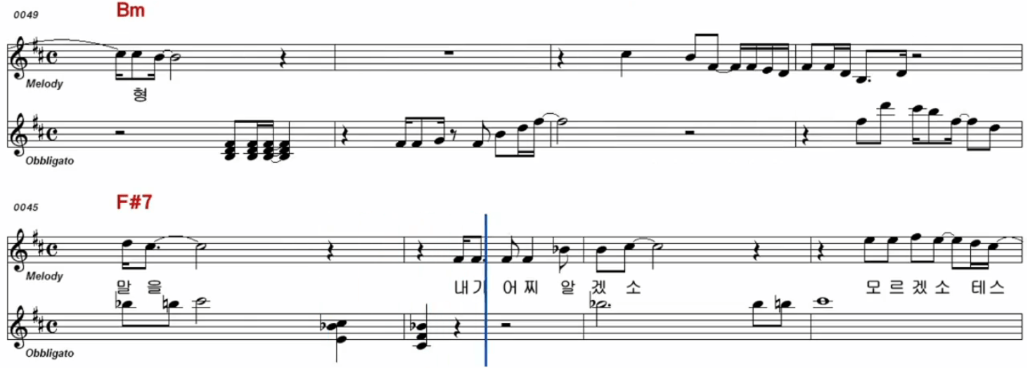 나훈아 테스형 악보