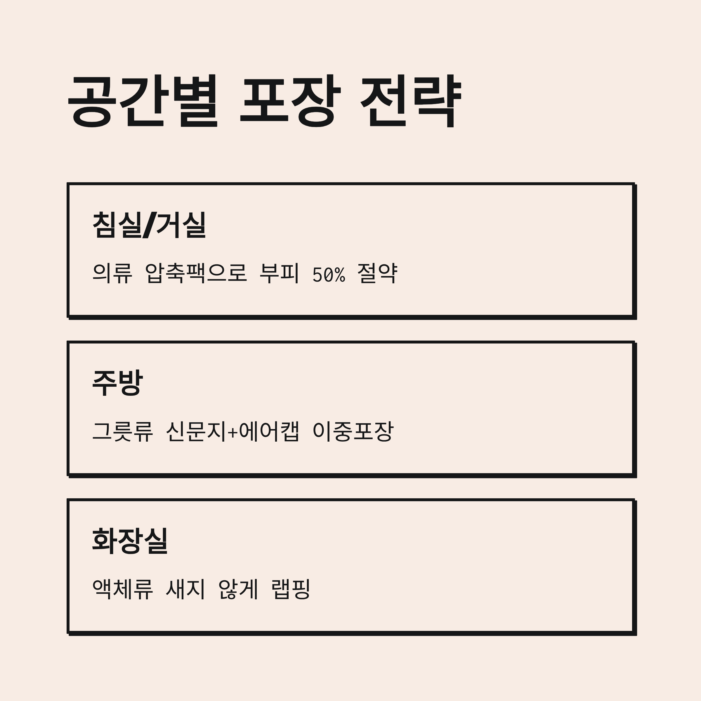 원룸이사 공간별 포장 전략