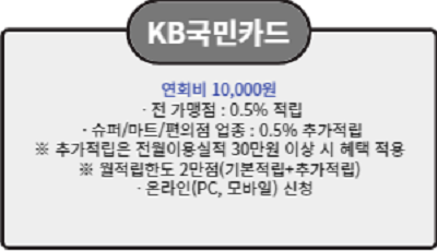 KB국민카드