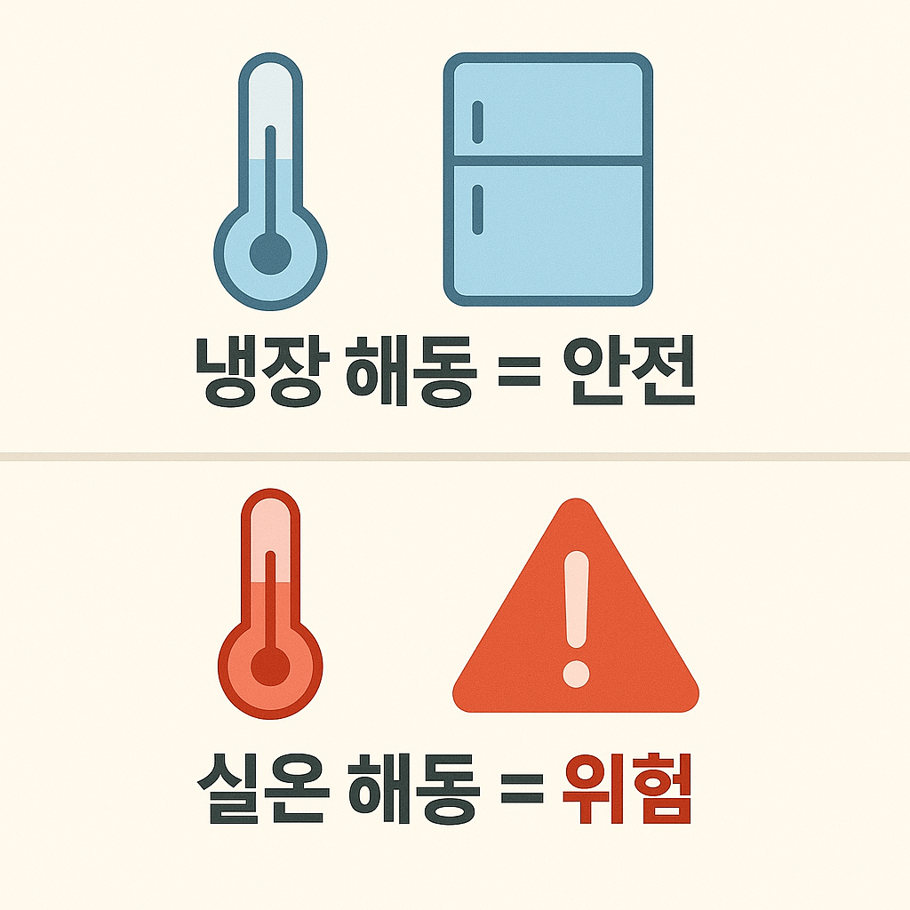 가장 중요한데 거의 아무도 모르는 것