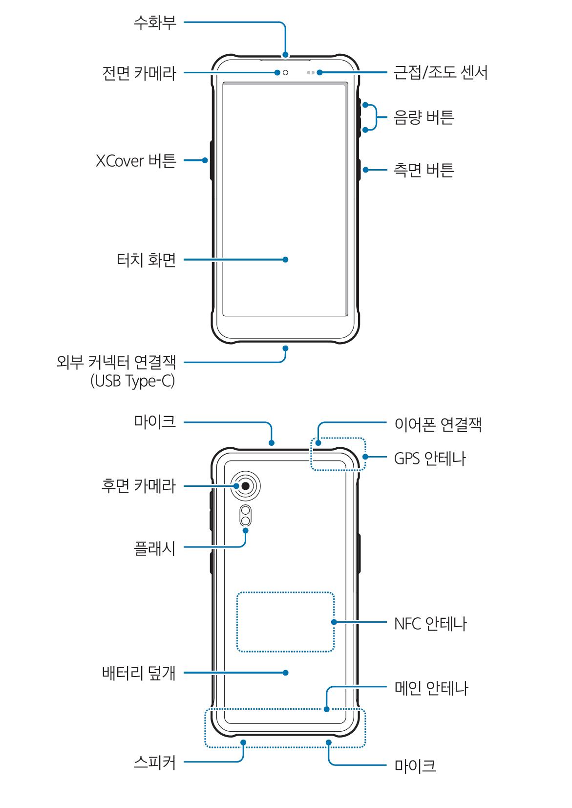 삼성 갤럭시 엑스커버5 외관