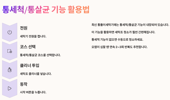 통돌이세탁기 청소방법: 청소주기,준비물,단계별 청소방법