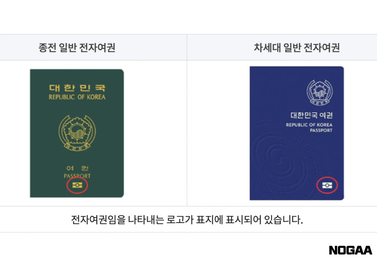 기존 여권과 새로운 전자여권의 차이점