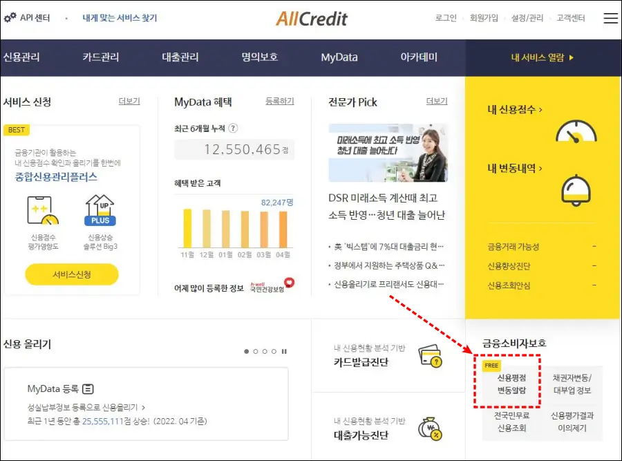 신용점수 무료 조회&#44; 높이는 방법
