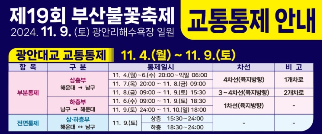 2024 부산 불꽃축제 시간 명당 주차 정보 유료좌석 잔여 티켓 예매 행사 일정 교통 통제