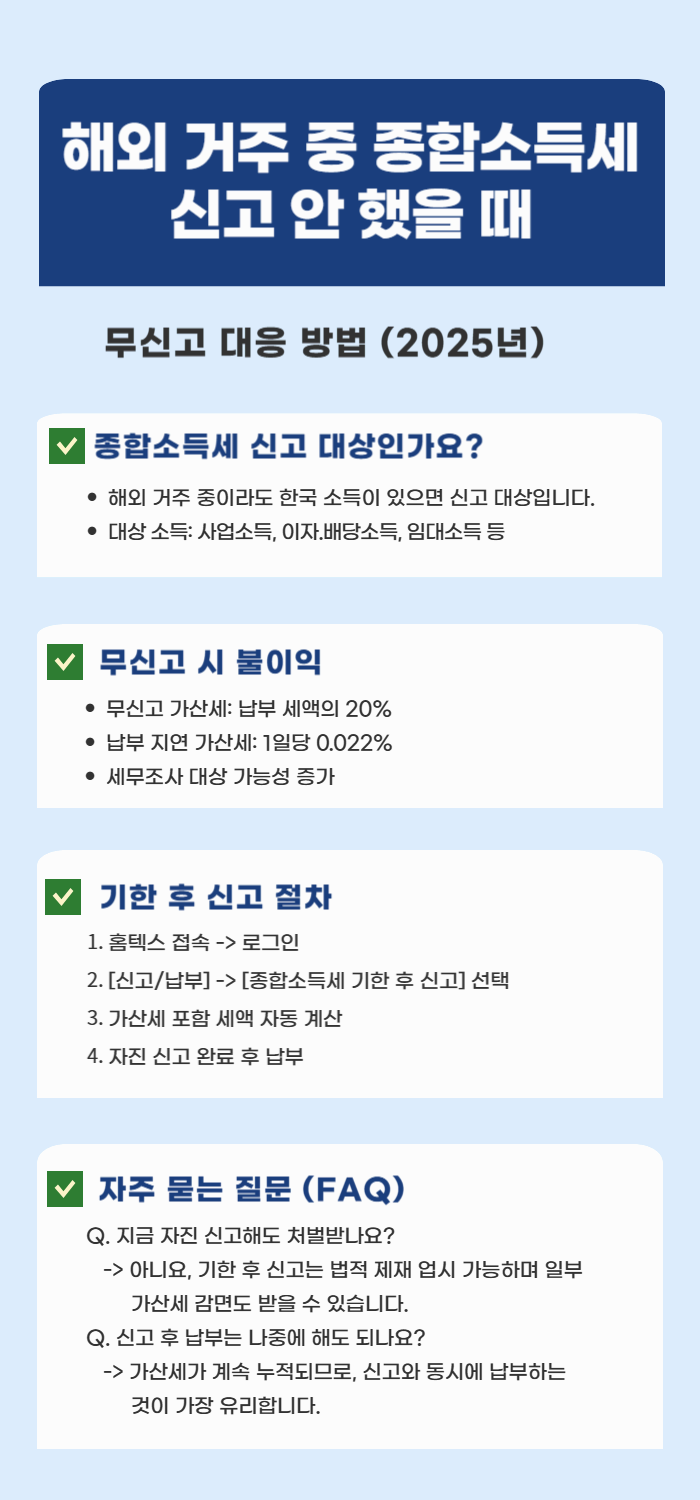 무신고 대응 방법 한눈에