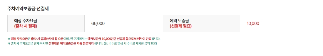 예약 변경이나 취소 시 발생하는 위약금 규정 안내