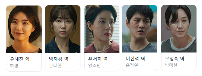 페이스미
