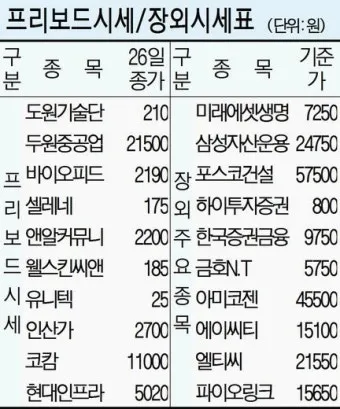 직업별 수호성인 완전정리: 나의 일터에도 성인이_23