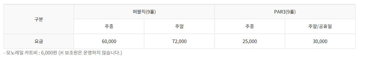 뉴스프링빌CC 요금표