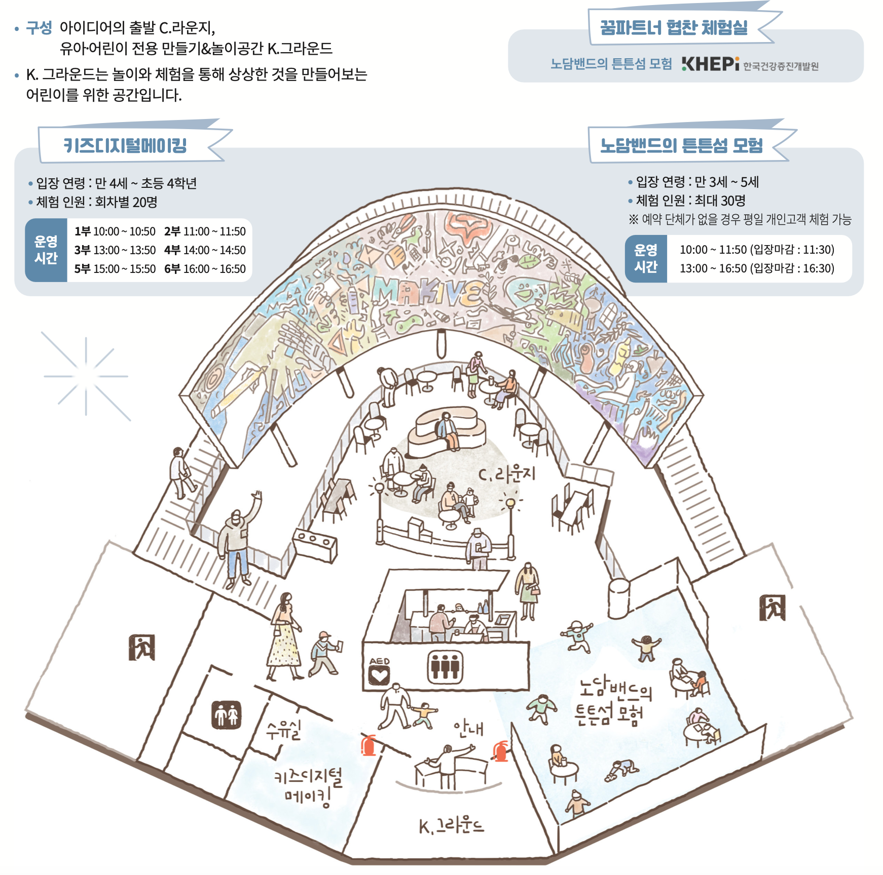 한국잡월드 어린이 직업 체험