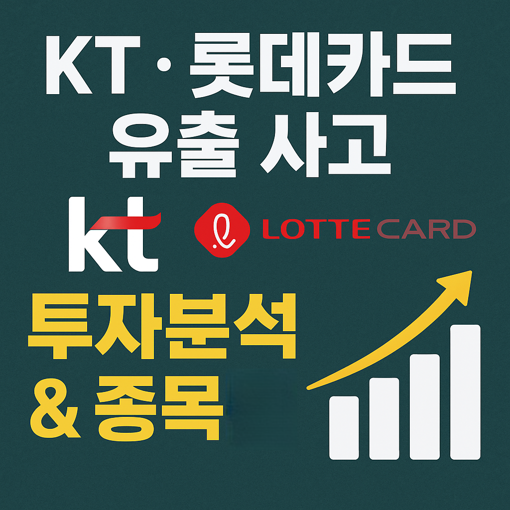 KT·롯데카드 유출 사고｜보안주 투자 분석 &amp; 종목추천 (안랩·소프트캠프)