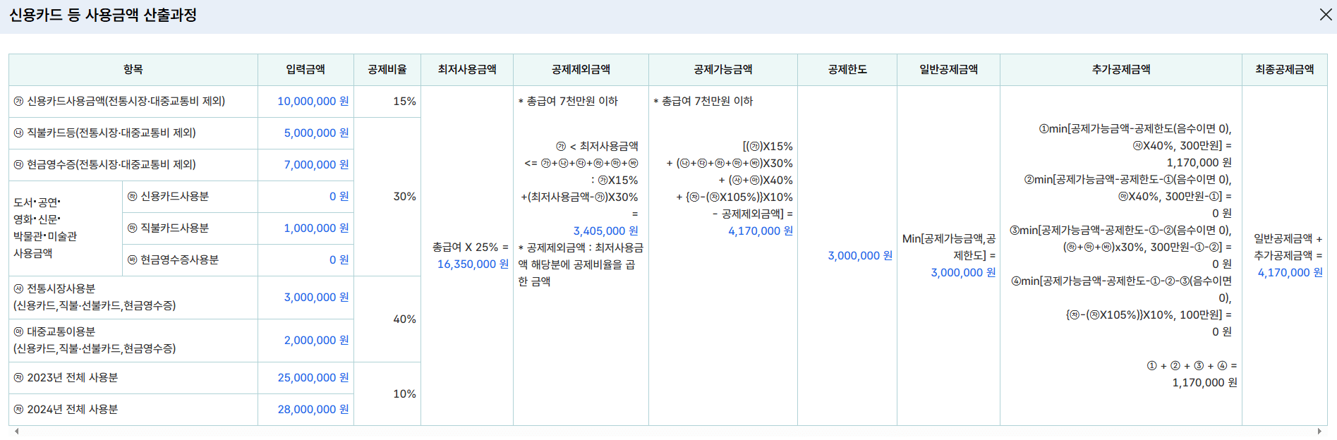 산출과정상세내역확인