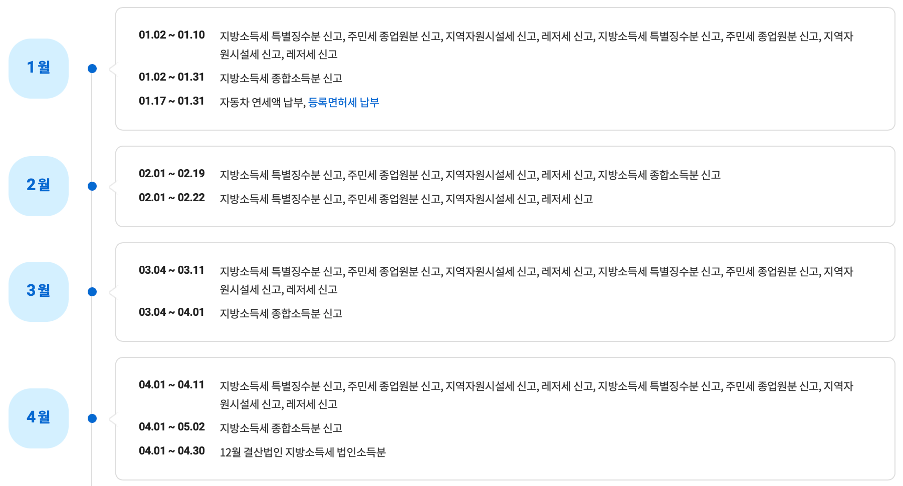 위택스-지방세납부