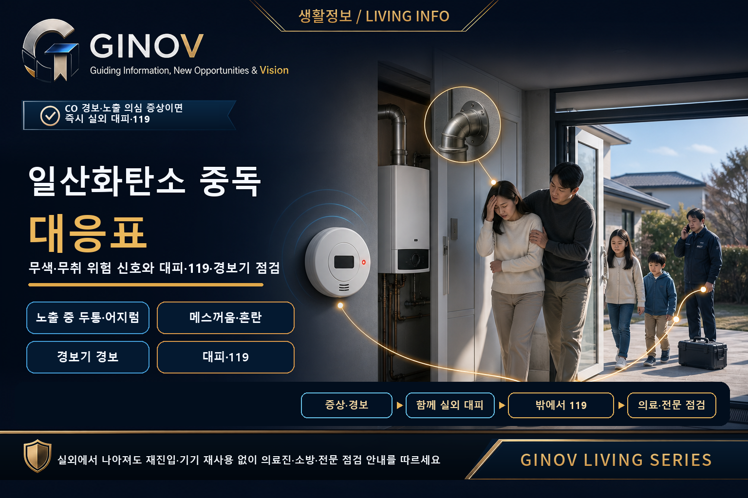 일산화탄소 경보기 경보와 노출 중 두통·어지럼·메스꺼움·혼란 신호가 있을 때 함께 실외로 대피해 밖에서 119와 의료·전문 점검을 받는 대응 안내