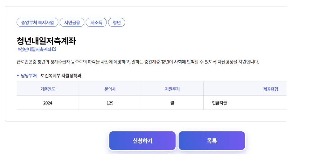 청년내일저축계좌 신청 방법, 신청 기간, 필요 서류
