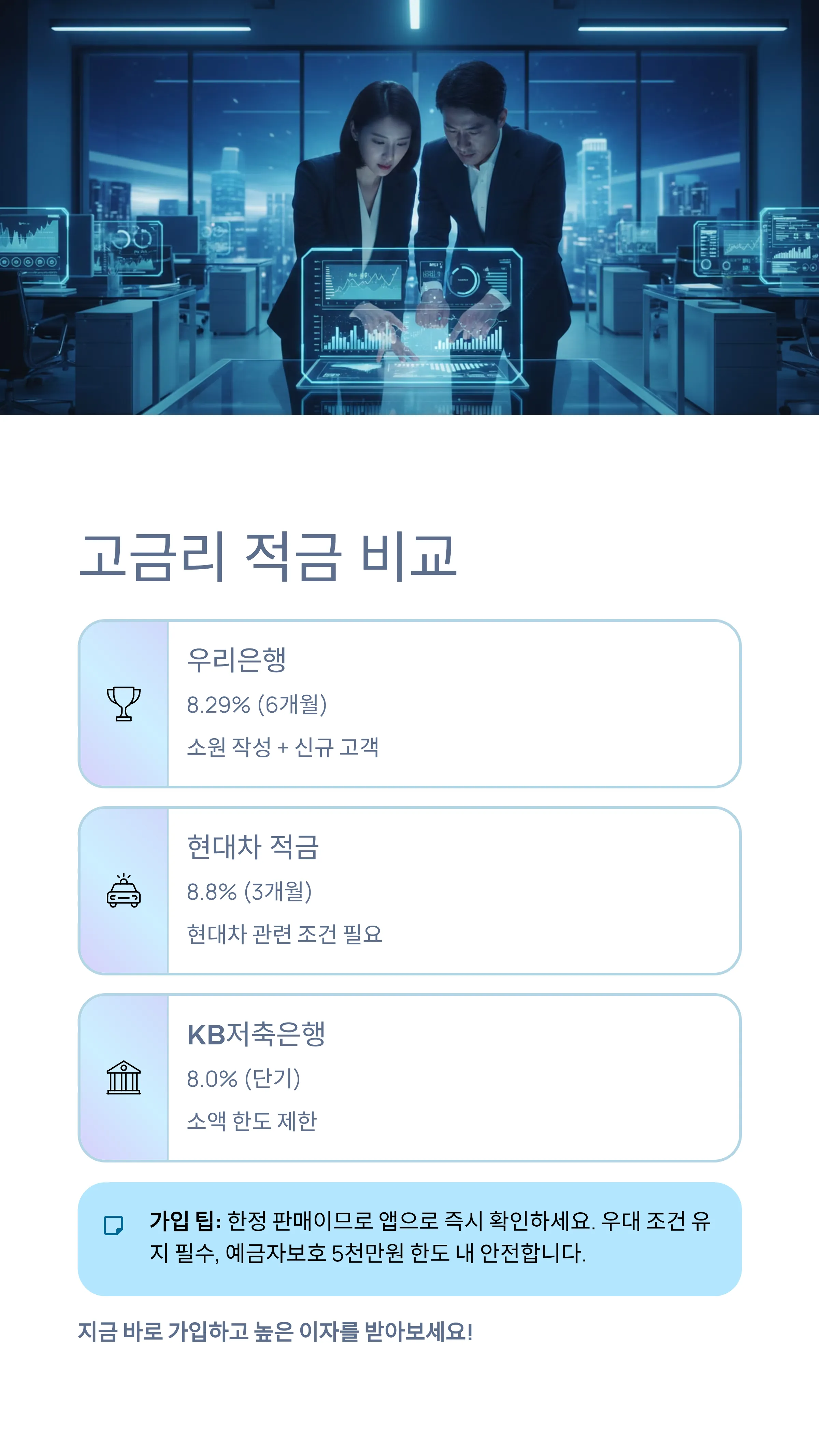 적금
