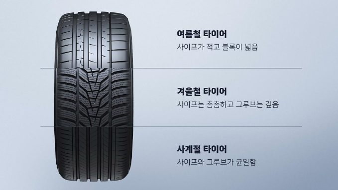 윈터타이어