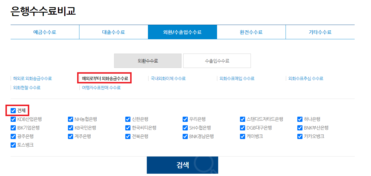 은행 연합회 은행수수료비교
