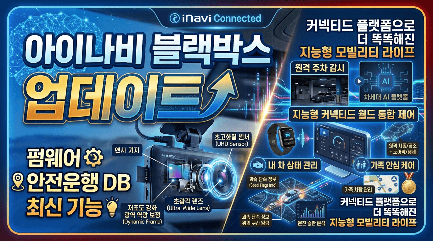 아이나비 블랙박스 업데이트