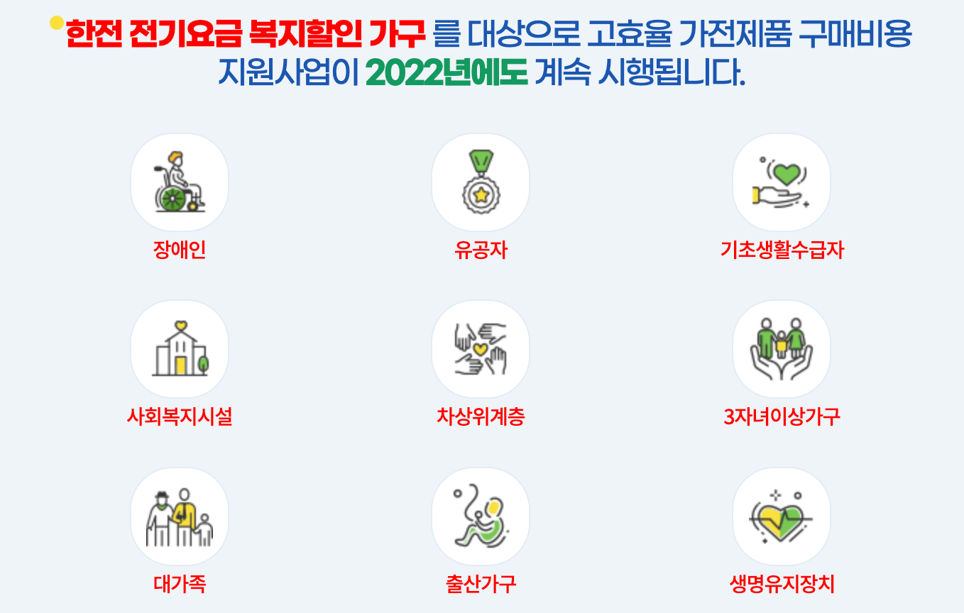 한전 전기요금 복지 할인 가구 대상을 확인할 수 있는 그림