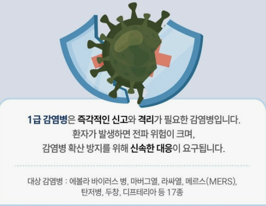 1급감염병 설명사진