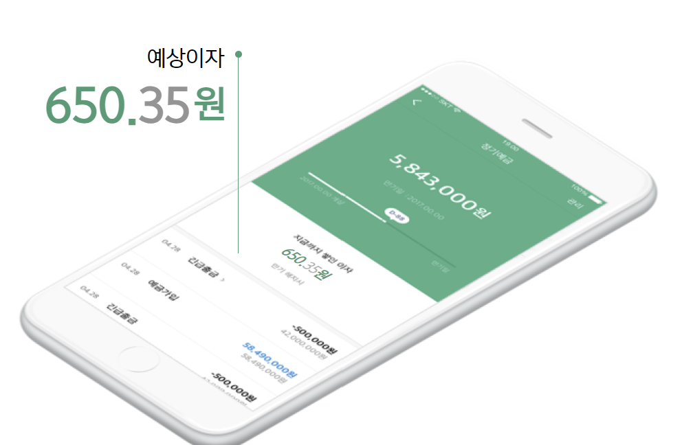 카카오뱅크 예금 금리