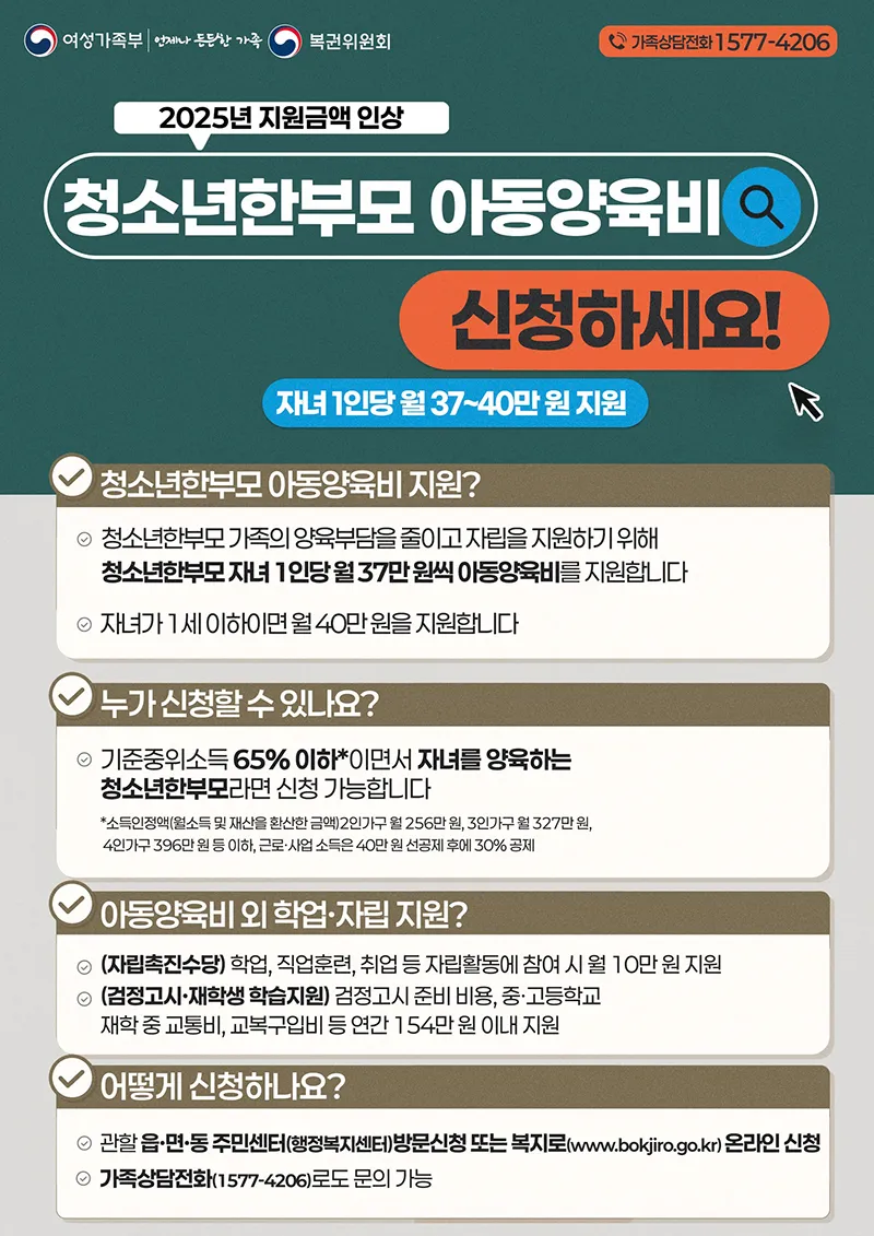 청소년한부모 아동양육비 혜택 정보 포스터.