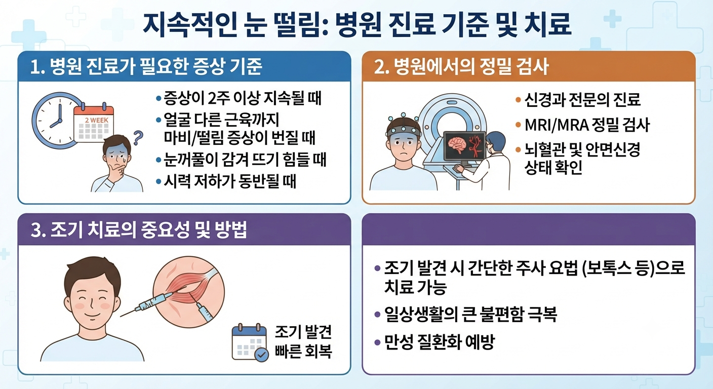 눈떨림치료