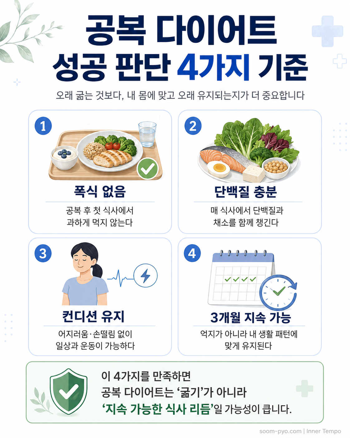 공복 타이어트 성공 판단 4가지 기준