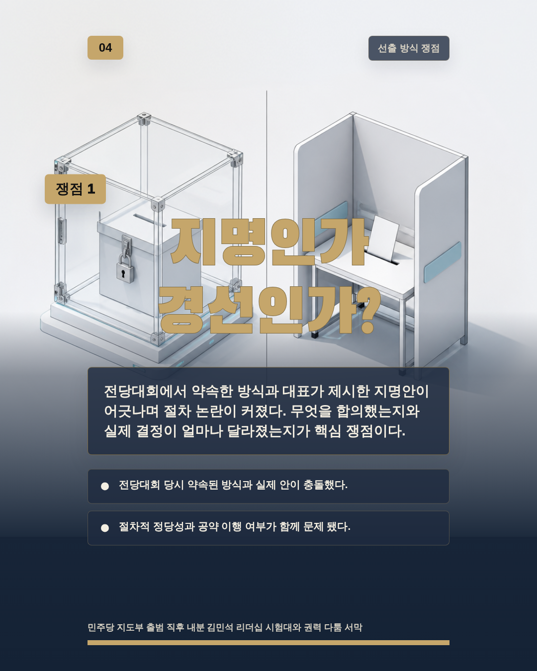 지명인가 경선인가?