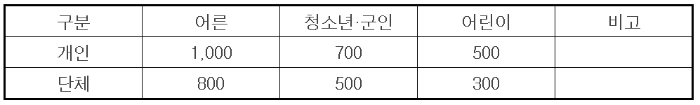 칠곡 송정자연휴양림