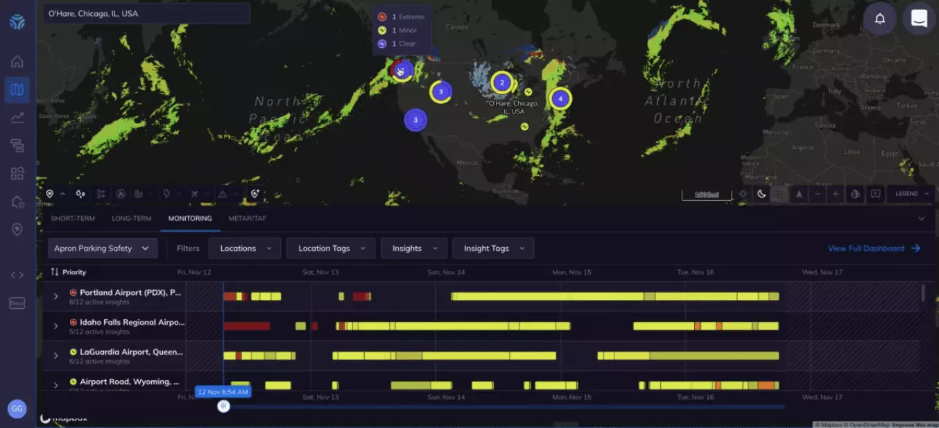 Tomorrow.io weather intelligence dashboard
