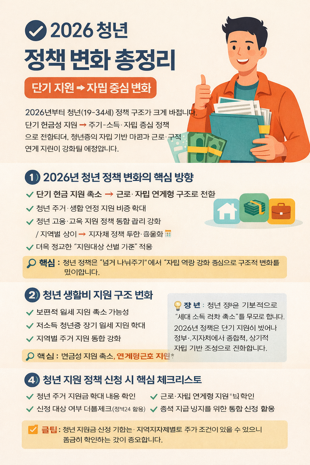 2026 청년 정책 변화 총정리