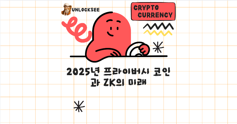 2025년 프라이버시 코인과 ZK의 미래