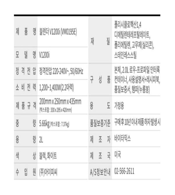 바이타믹스 믹서기 사용 모습