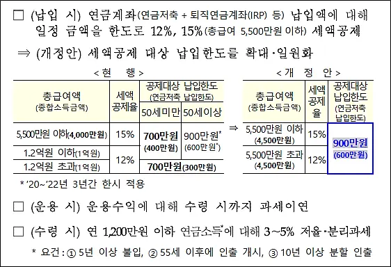연금계좌