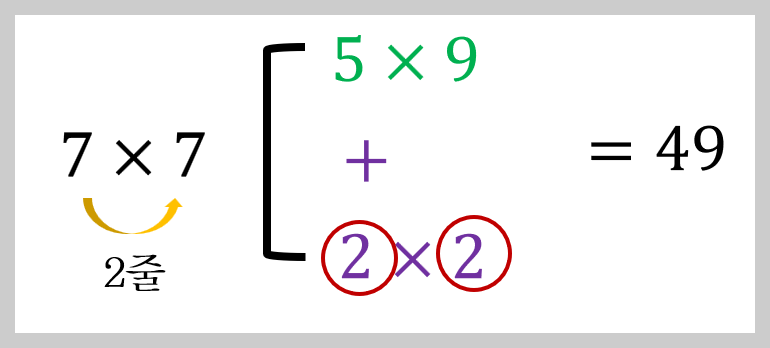 5타깃네모-그림없이-계산