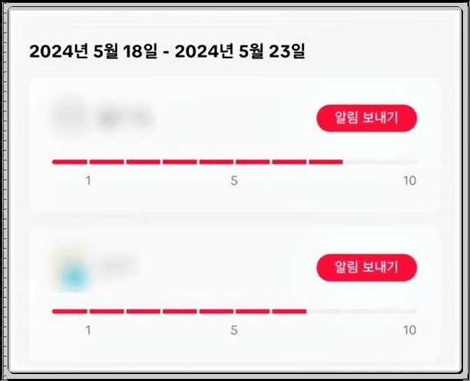 집에서 돈벌기
