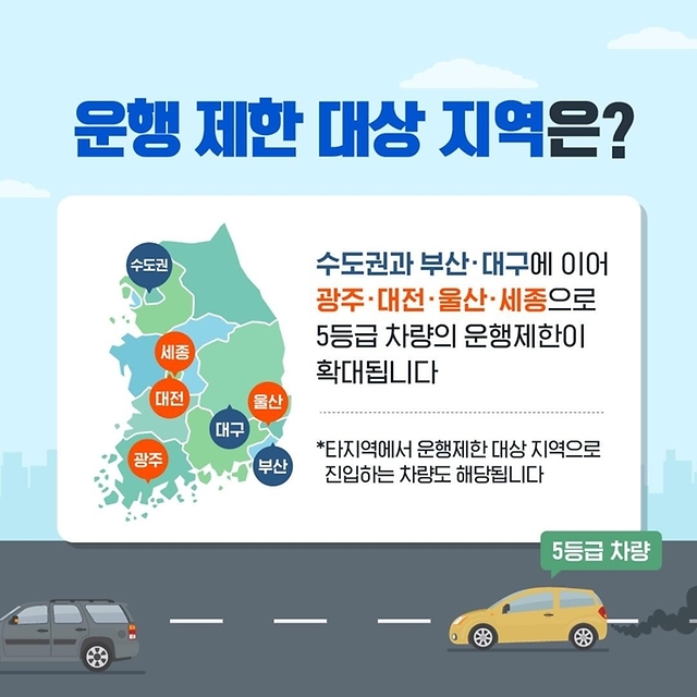 미세먼지 줄이기 위해 배출가스 5등급 차량운행제한 대상 지역은?