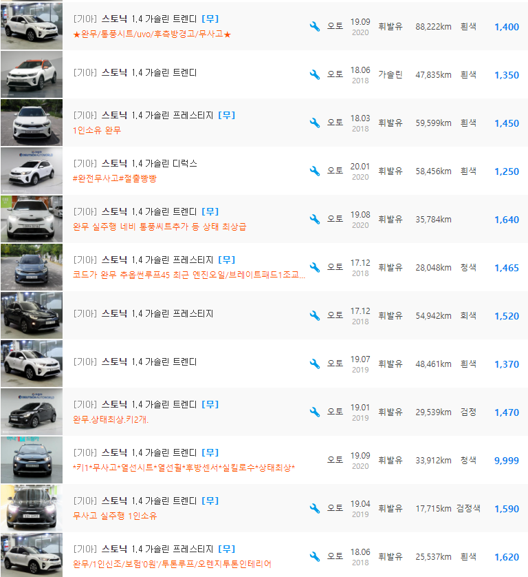 스토닉 1.4 가솔린 등급 중고차 가격 : 1,050만원 ~ 1,780만원