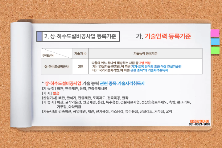 상하수도설비공사업 대업종화 이후 기술인력 등록기준
